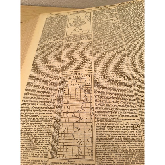 Antique London Times Bound Book January 1, 1877 to March 31, 1877 - Picture 10 of 15